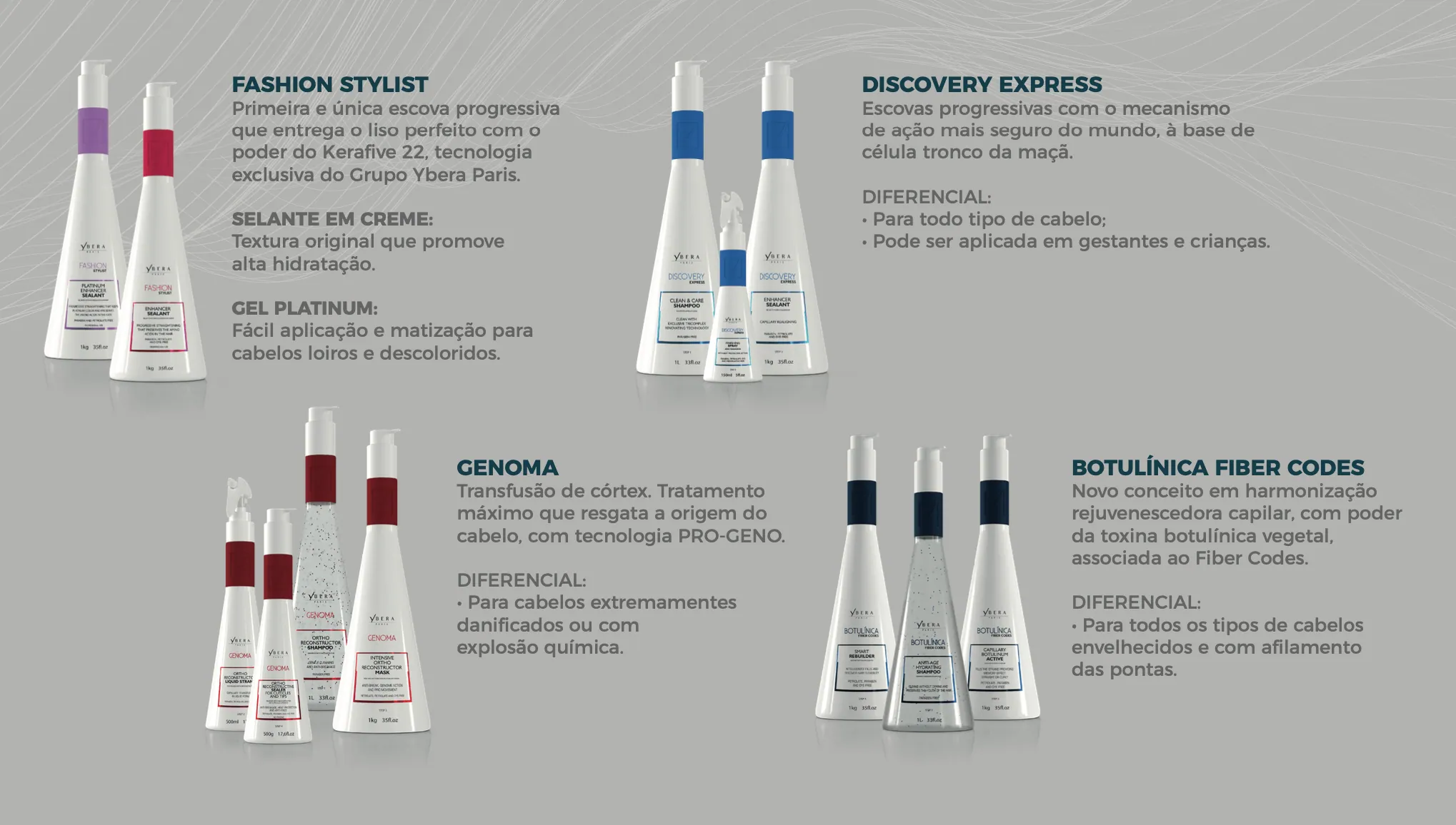 produtos disponiveis na linha profissional ybera4